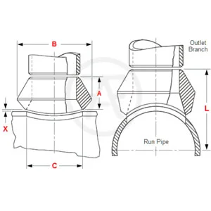 ASME B16.11 Weld Outlet - Dimensions Chart ASME B16.11 Weld Outlet - Dimensions Chart