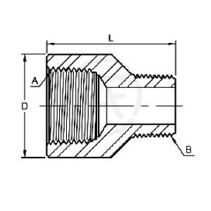 ASME B16.11 Adapter - Threaded - Dimensions ASME B16.11 Adapter - Threaded - Dimensions